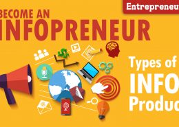Click to show details - Types of Information Products Types of Information Products