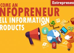 Sell Information Products Online